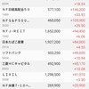 この調子良さはいつまで続くのか