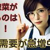 惣菜需要が急増中！：エンゲル係数が高くなると惣菜が売れるのはなぜ？！