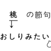 ３月３日は「ひな祭り」？