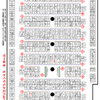  サンクリ49のサークル名入り配置図