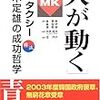 授業「図解文章法」：文章を書くことに抵抗が減ったという感想が多かった。