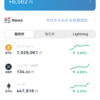 仮想通貨！