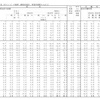 会計年度任用職員の期末勤勉手当〜「制度だから仕方がない」ではなく、労働条件をめぐる差別に敏感でありたい