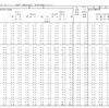 会計年度任用職員の期末勤勉手当〜「制度だから仕方がない」ではなく、労働条件をめぐる差別に敏感でありたい