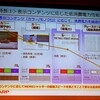 シャープ、低消費電力、高色純度の「MEMS-IGZO」をサンプル出荷