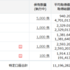 1605INPEXに再度in(´･ェ･｀)