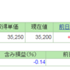 【J-REIT】投資法人みらいを購入