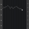 0.1㌧からのダイエット【13週目】