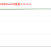 ■途中経過_1■BitCoinアービトラージ取引シュミレーション結果（2023年2月15日）