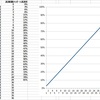 ピースボート　11月返金率