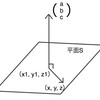 覚えなくていい「平面の方程式」