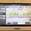 2021年5月の発電記録（住宅用＆野立て太陽光の発電記録）