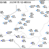 色々 M82 おおぐま座 銀河 & 雨