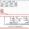 Ｅｘｃｅｌ関数・・・ＡＤＤＲＥＳＳ関数の応用例