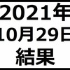 2021年10月29日結果　日経平均の乱高下がひどすぎても資産は減る