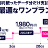 【楽天グループ】ドイツ企業の1＆1に携帯通信完全仮想化技術を輸出。