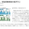 「武雄市反転授業実施大幅ダウン」「佐賀県立高校がスクーを導入」、どちらも目的と現状をしっかりオープンにしてほしい