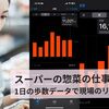 スーパーの惣菜の仕事は大変？1日の歩数データで現場のリアルを解説！