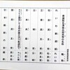 衆議院選挙「比例代表」は党名を書いて投票しましょう