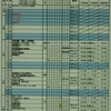 5月行事・下校時刻予定表について