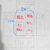 隠れ家の図面作成