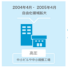 2017年より実践中_エネチェンジ_電気自由化節約術