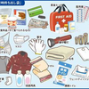 🧰【南海トラフ巨大地震の備え】防災グッズは「自助・共助・公助」で揃える！立場別の必要数と備え方を解説