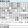 商標登録「メガホンヤク」と、商標登録「翻訳コンニャク」