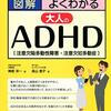 【朗報】何百時間もやっているのにスプラトゥーンのウデマエがなかなか上がらない人の根本原因、見つかる