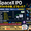 SpaceX の株価は今どうなった？売買高・今後の株価予想・S&P500採用の可能性を徹底解説