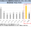 池袋暴走事故における世論の暴走