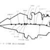 小平都市計画道路３・３・３号線（新五日市街道線）とは？その１