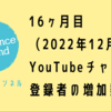 16ヶ月目（2022年12月）のYouTubeチャンネル登録者の増加数