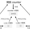 真面目に JavaScript のクロージャを解説する