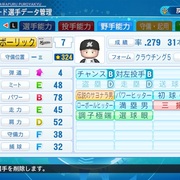 パワプロ カテゴリーの記事一覧 ほぼパワプロ部