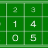 三多摩秋季予選　タイガーシャーク戦