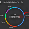 Liteにするか迷ったけど、やっぱりYouTube Premiumを更新。