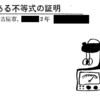 AM-GM不等式と並び換えの不等式