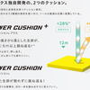 ヨネックスバドミントンシューズ／衝撃吸収・安定性・フィット感のすべてが一流