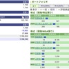 2023年09月08月（金）投資状況