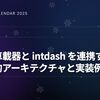 MQTT 車載器と intdash を連携するための現実的アーキテクチャと実装例