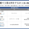 褥瘡を科学する１７