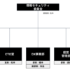 ISMSもとったし、エンジニアだけどITガバナンス主導してきた話をする