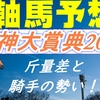 【阪神大賞典2023】軸馬予想｜斤量差と騎手の勢い