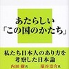 畦畔の草刈りと平田オリザ『下り坂をそろそろと下る 』と鶴光の話