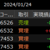 2024年1月24日のデイトレ記録