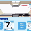 アウディA1 5年目車検完了