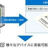 ようやく小型ONU の申し込み・利用が西日本地域でもできるようになるそうです