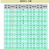 やりすぎ都市伝説2022秋に出てきた謎の暗号とは？「4D 4F 52 53 45」＝「〇〇〇〇〇？」