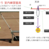 ラケットヘッドスピードをアップするには